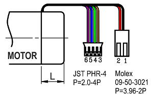 Encoder connector connection - PG420, PG520