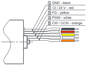 PG229 - wire connection EN