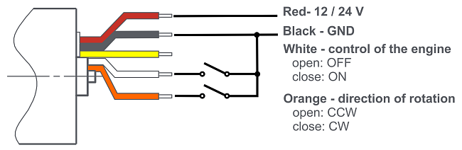 PG229 - basic wire connection